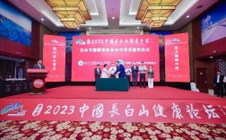 2023第十届中国长白山健康论坛召开